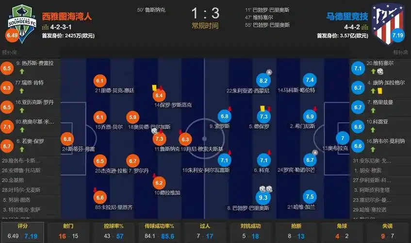 2换1！再看掘金篮网交易，双赢了吗？